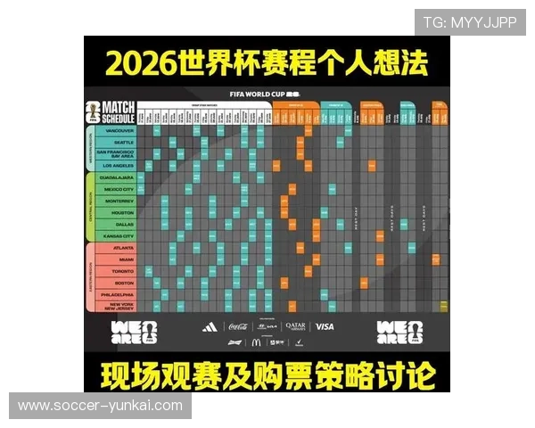 2026年世界杯精彩赛程全解析与重要比赛时间安排指南