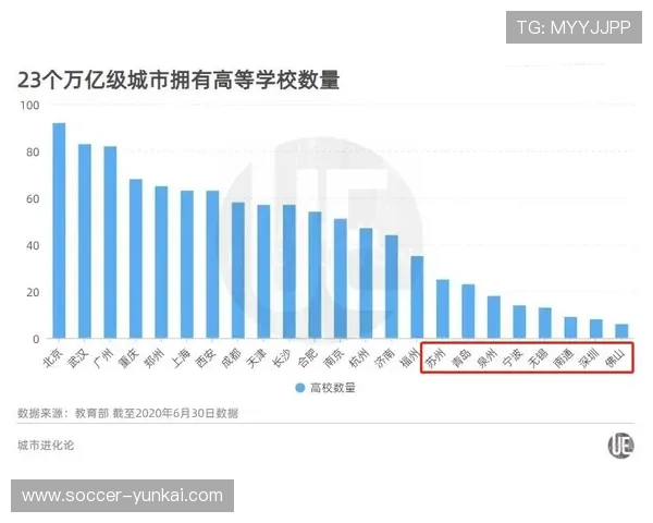CBA联赛新格局下球队竞争与青训发展趋势全面深度观察 Kaiyun -开云app 专业视角
